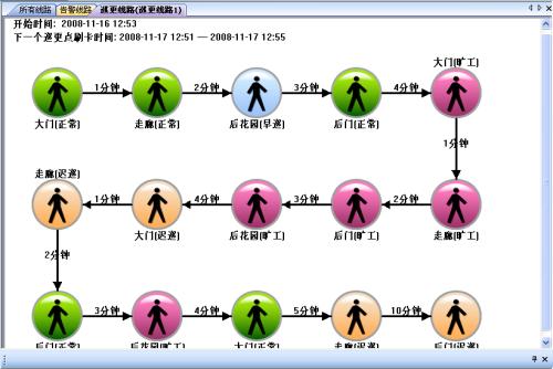 枝江巡更系统五号