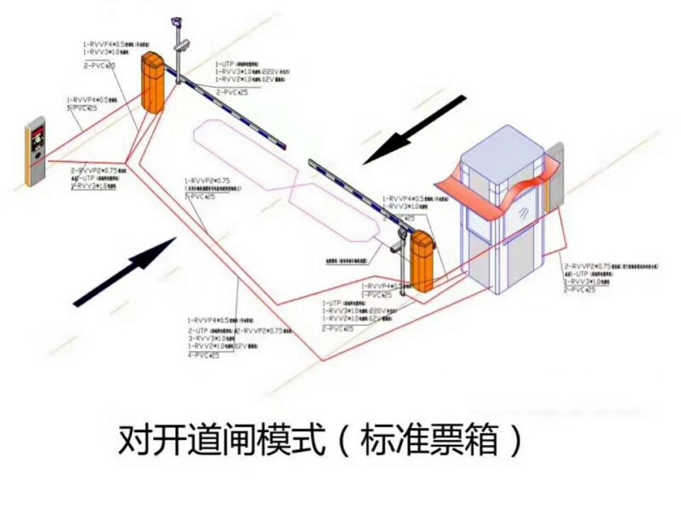 枝江对开道闸单通道收费系统