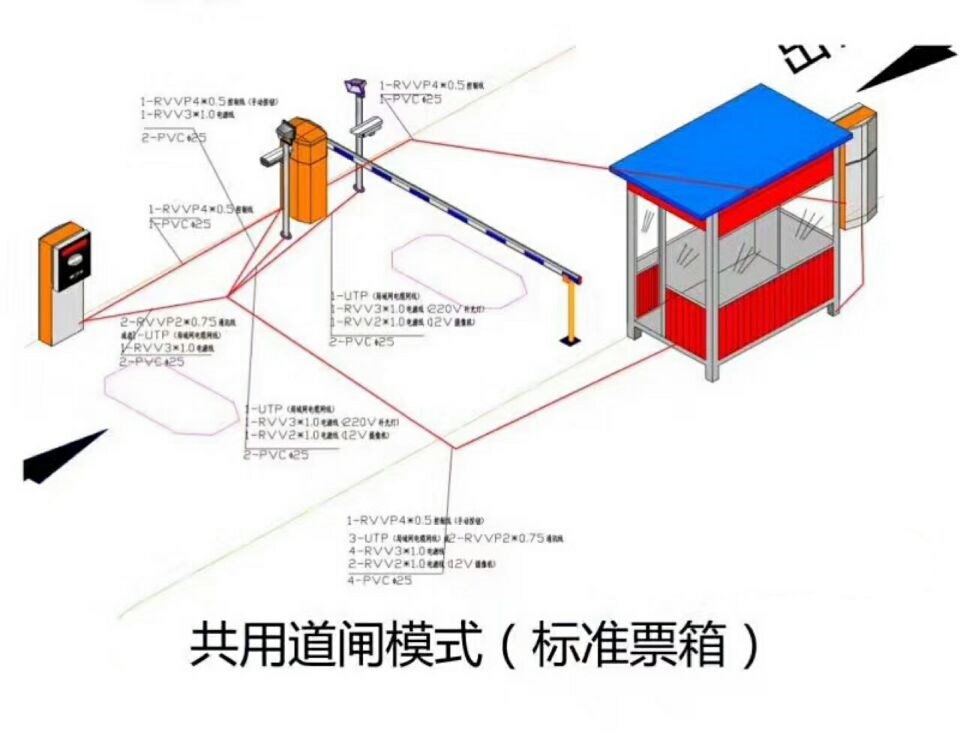 枝江单通道模式停车系统