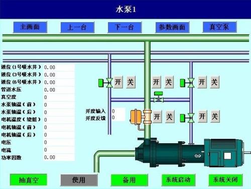 枝江水泵自动控制系统八号