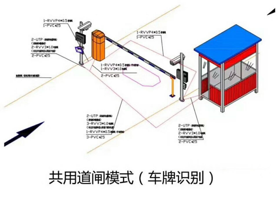 枝江单通道车牌识别系统施工